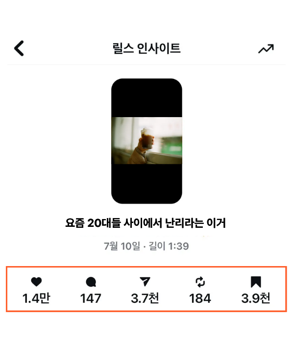 SNS헬퍼 서비스 사용한 고객의 인스타그램 마케팅 성과 증거 이미지 3